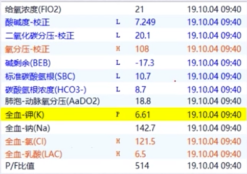 掌握 3 步法 + 3 个技巧，血气分析不再难！-医博网